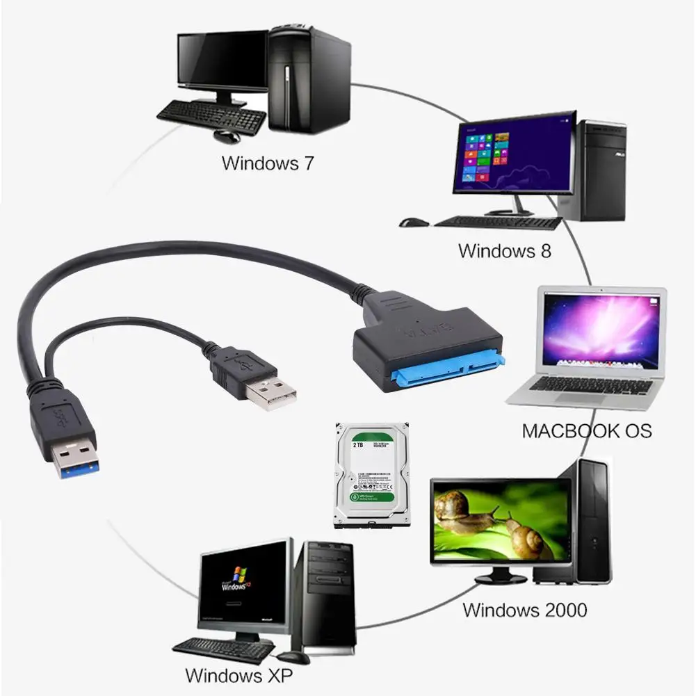 SATA Dual USB3.0 Didelės Spartos Meistras JMS578 Adapterio Laidas 2,5 colio SATA/HDD Plug and Play be Vairuotojo Programinė įranga 4