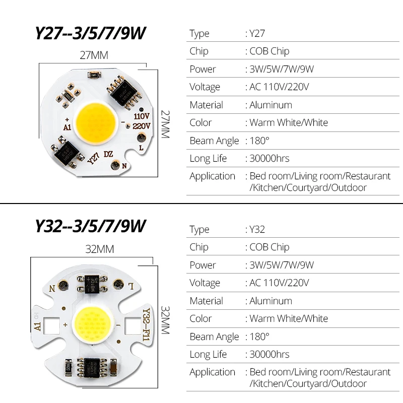 LED, COB (Chip 110V, 220V 50W 30W 20W 10W 3W 5W 9W 7W F6040 F4050 Y27 Y32 COB (Chip Led Granulių nereikia Vairuotojo PASIDARYK pats Prožektorius Prožektorius 0