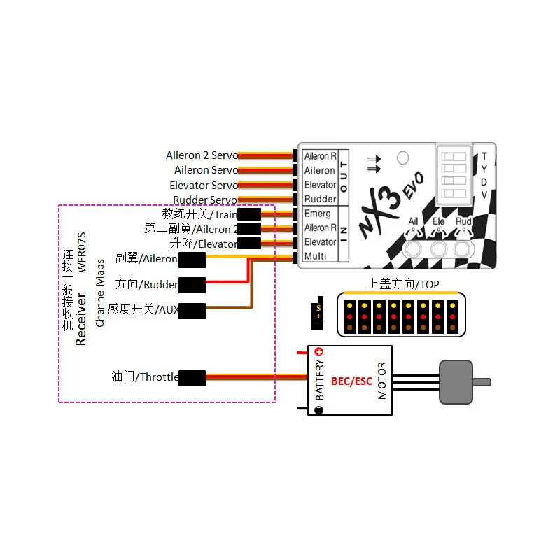 NX3 EVO Skrydžio Kontrolės Valdybos Vienu mygtuku Gelbėjimo Automatinis Balansas 2D 3D Skrydžio Valdymo Sistemos Atnaujinimas 3