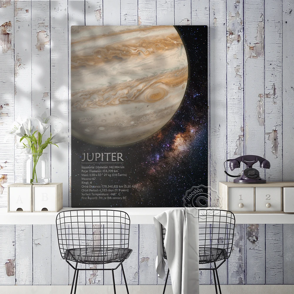 Saulės Sistemos, Žvaigždžių Plakatų, Jupiterio Planetos Išskirtinį Tapybos, Visata, Galaktika Sienų Dekoras, Skandinavijos Astronomijos Sienų Lipdukai 2