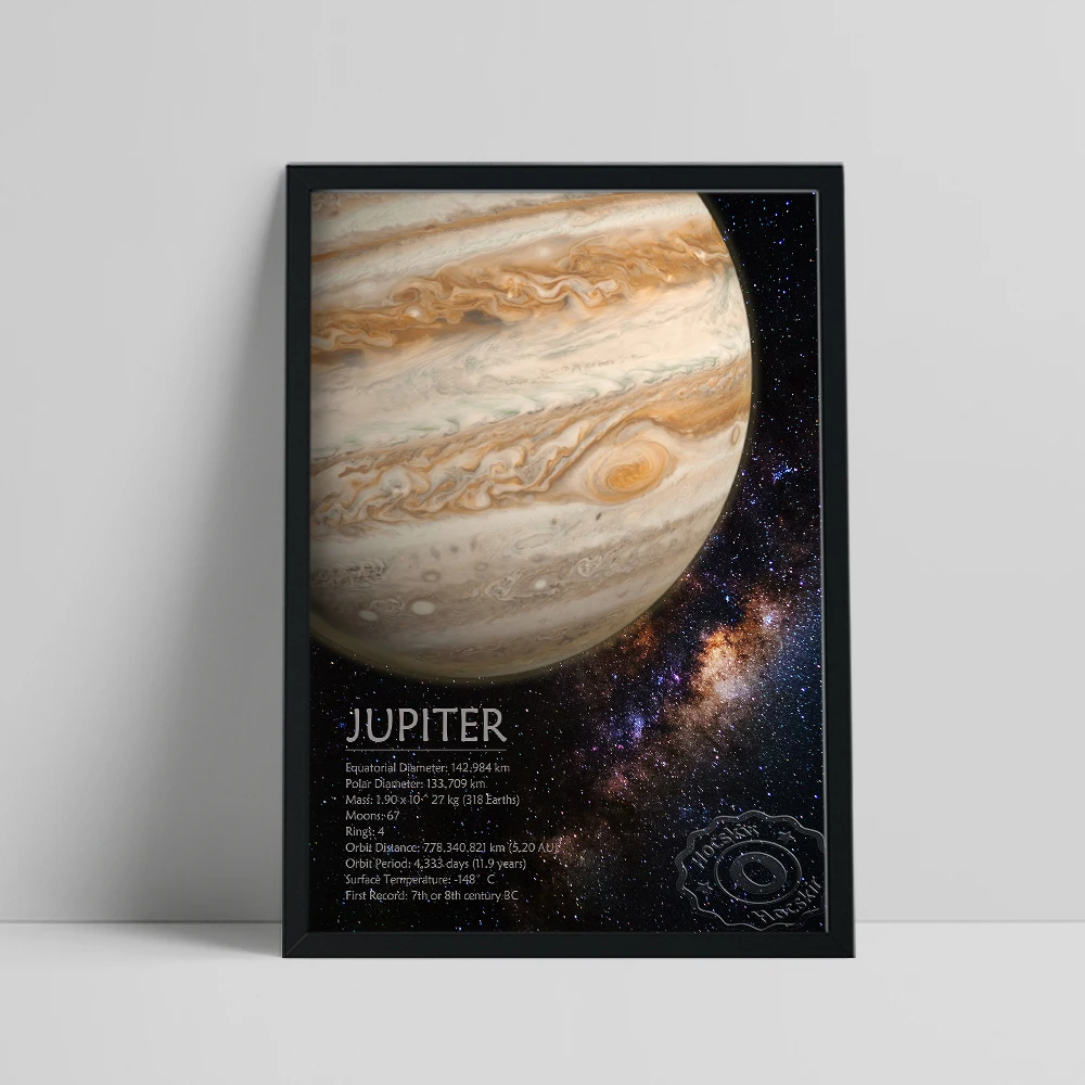 Saulės Sistemos, Žvaigždžių Plakatų, Jupiterio Planetos Išskirtinį Tapybos, Visata, Galaktika Sienų Dekoras, Skandinavijos Astronomijos Sienų Lipdukai 3