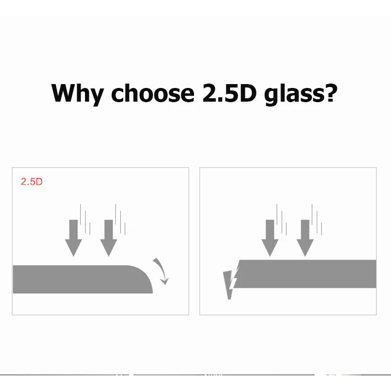 2.5 D Grūdintas Stiklas Oukitel C10 C11 C12 C13 C15 C16 C17 Pro C8 C21 C22 C23 Pro Screen Protector, Padengti Plėvele, Skaidraus Stiklo 1