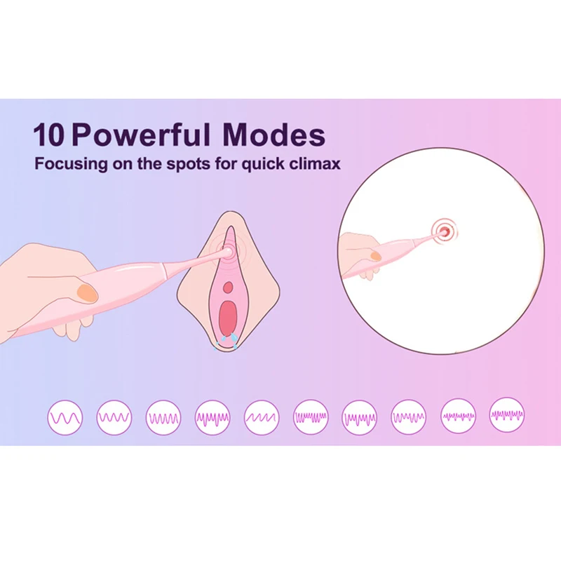 Sexsure 10 Greičio Orgazmas Stick Keičiamų Clit Vibratorius Nešiojamų Klitorio Stimuliatorius Masturbator Moterų Sekso Žaislai 0